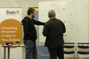Cam Findlay and a workshop attendee work out an education case study.