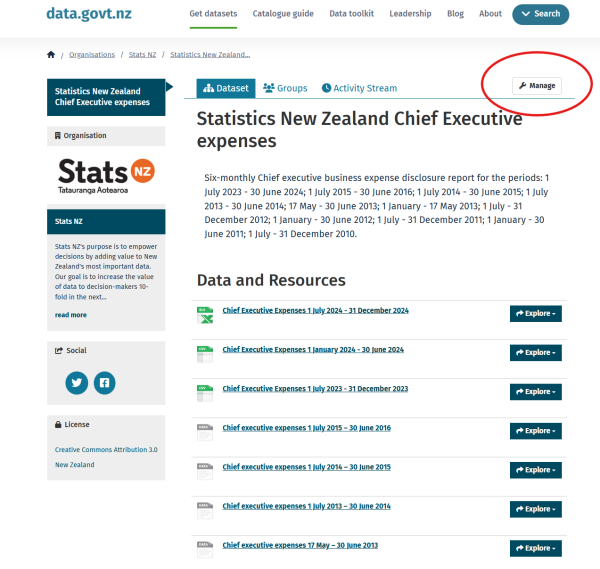 dataset page view example highlighting manage button