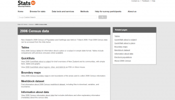 Screenshot of the 2006 Census homepage.