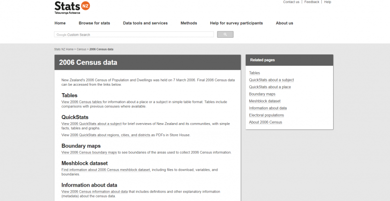 Screenshot of the 2006 Census homepage.