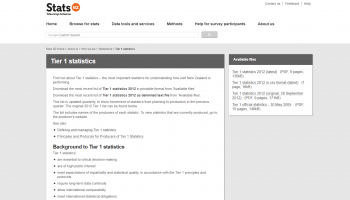 Screenshot of the Tier 1 statistics homepage on the Stats NZ website.