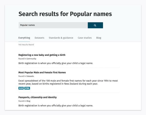 Search results page with a mix of content and datasets
