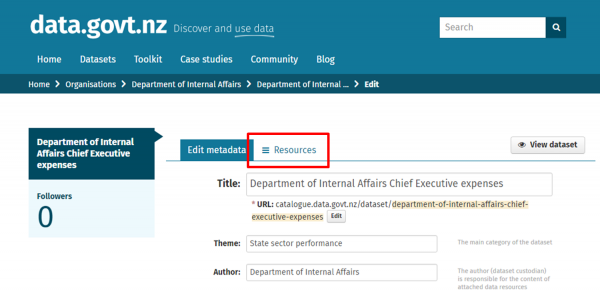 Dataset metadata page view example highlighting resources tab