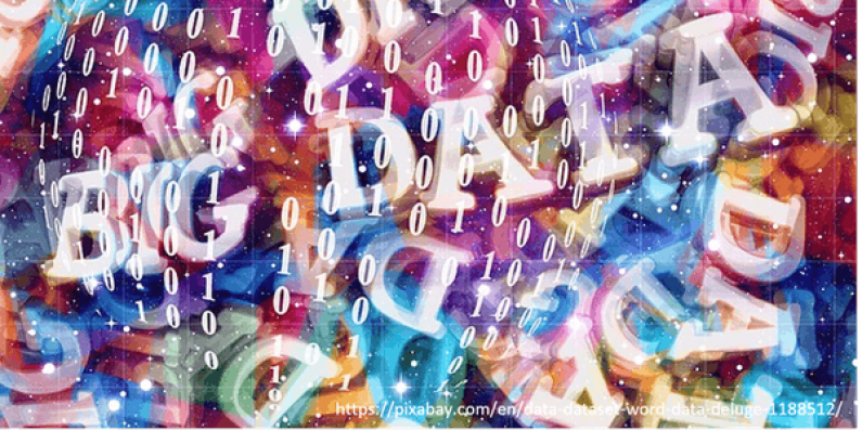 Colourful image of data.