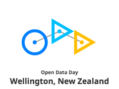 International Open Data Day 2017